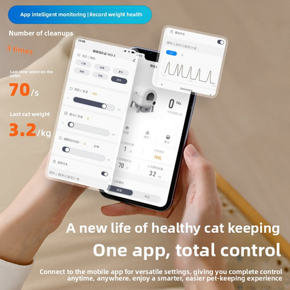 Smart litter box